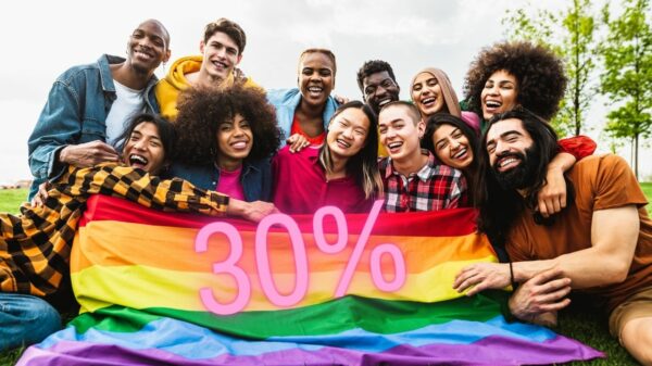 30% Of Gen Z Identifies As LGBTQ, DOUBLE The Number Of Millennials