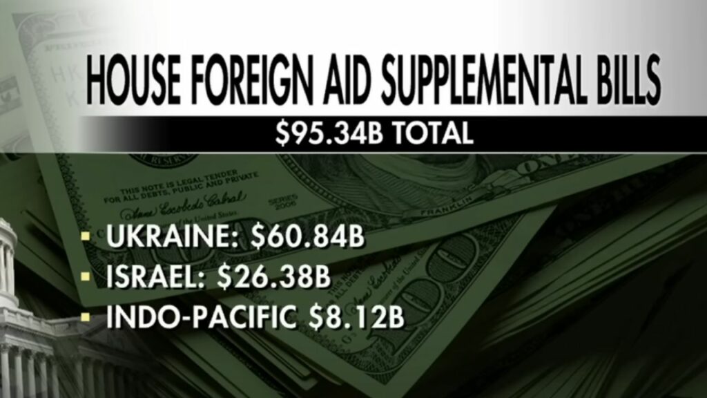 Foreign Aid Bills Highlighted