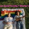 'Toxic Social Forces' New Study Finds Lesbian Women Die 20 Percent Younger Than Straight Women